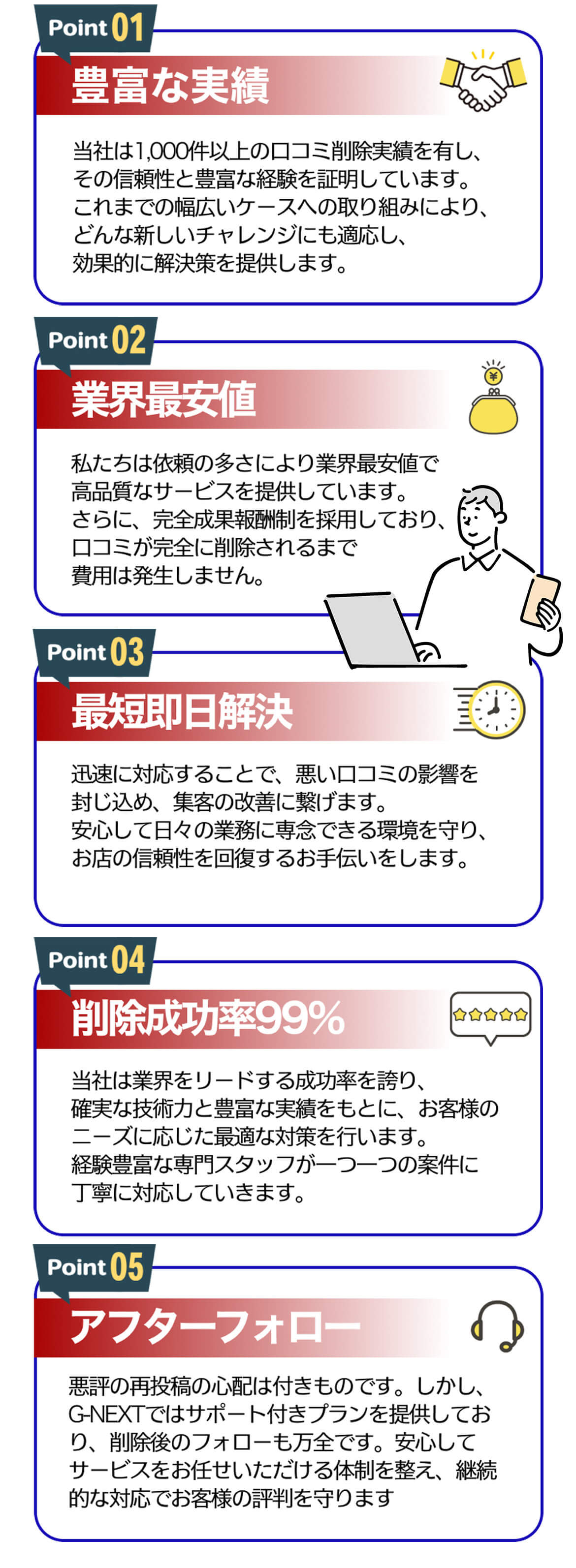 G-NEXTが口コミ削除例