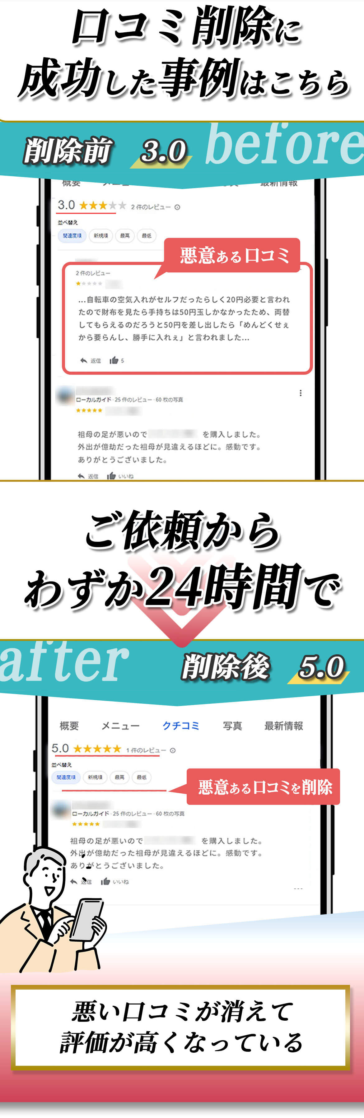 口コミ削除の成功事例